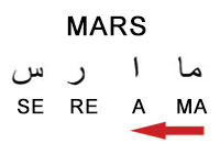 Qum təpələri və Mars planeti