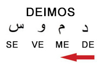 Qum təpələri və Mars planeti