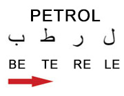 Yeraltındakı enerji: neft